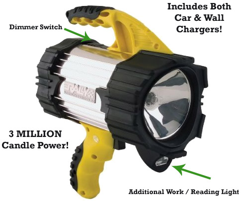 3 Million Candle Power Rally Ultra Rechargeable Spotlight - THAT Daily Deal